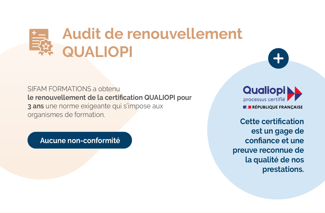 Audit de renouvellement QUALIOPI